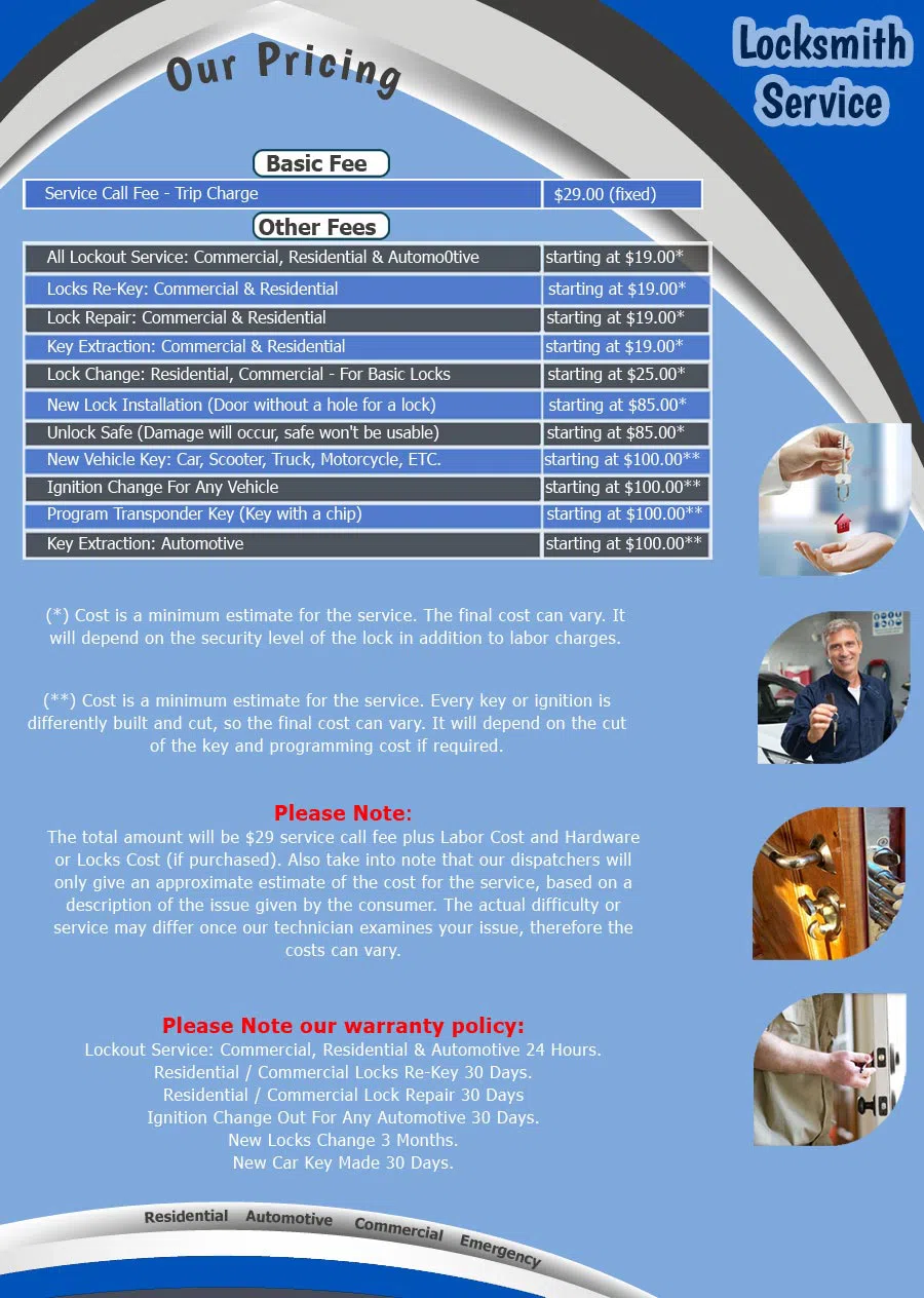 Windsor Park TX Locksmith Store, Austin, TX 512-572-1149